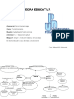 1.2.1 Mapa Conceptual