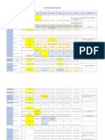 Horario Mayo 2023 Labex