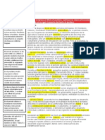 Taller de Estrategias de Lectura. Sesion 2