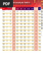 Jadwal Sholat Abadi (Surabaya, Semarang Dan Jakarta) | PDF