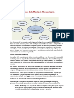 Elementos de La Mezcla de Mercadotecnia