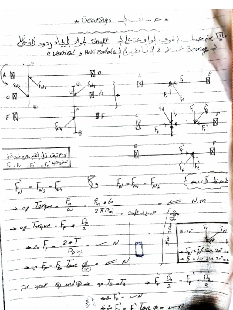 Bearing Calculation PDF