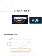 Analisis Financiero - Amazon