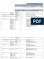 Job Safety Analysis Form OHS-F-02 SLB Scaffolding