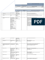 Job Safety Analysis Form OHS-F-02 SLB Use of Power Tools