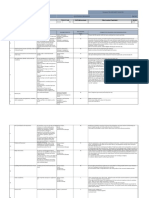 Job Safety Analysis Form OHS-F-02 SLB Excavator