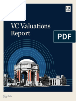 Q1 2023 US VC Valuations Report