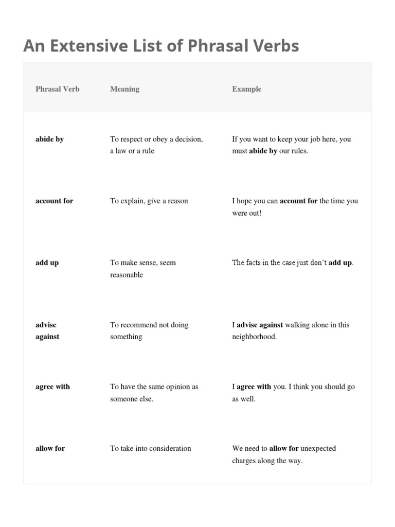 List of Phrasal Verbs | PDF
