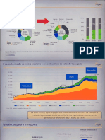 Eletromobilidade No Planejamento Estratégico Brasileiro