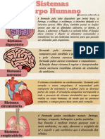 Sistemas Do Corpo Humano