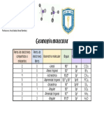 Geometría Molecular