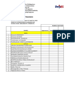 Rubrics Portfolio