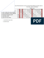 Jadwal Dokter Cov.19