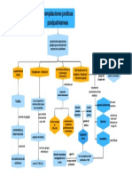 Compilaciones Jurídicas Postjustinianeas