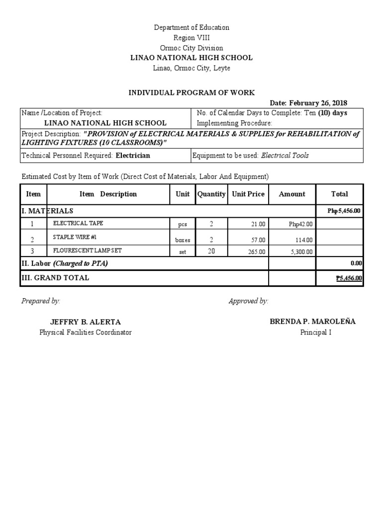 Program of Works 10 Classrooms Electrical Rehabilitation | PDF