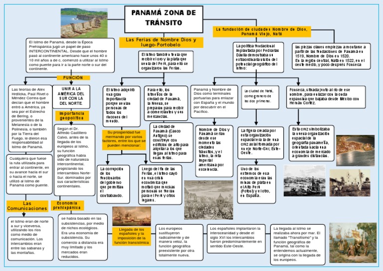 Estructura del Gobierno Colonial en Panamá | PDF | Panamá | Américas