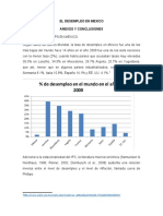 El Desempleo en Mexico Anexos