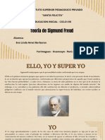 Teoria de Sigmund Freud