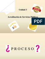 1 Unidad 3 Acreditacion de Servicios Publicos