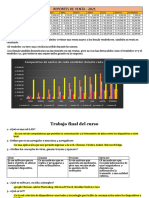 Proyecto Final Informatica