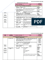 Yearly Lesson Plan Math Form 4 2023 10 Mac