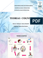 Teorías Cognitivas