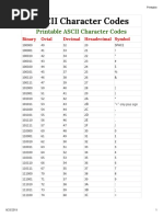 ASCII Character Codes - Printable