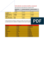 Matematicas 58520