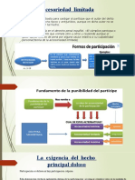 Diapositiva Participacion, Instigacion y Complicidad