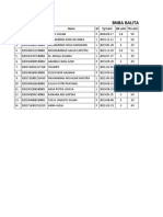 Bnba Stunting Desa Bojongsawah (0-59bulan Dan 0-23 Bulan)