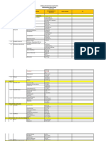 Formularium 2022