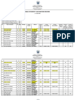 Daza Vaccination Record