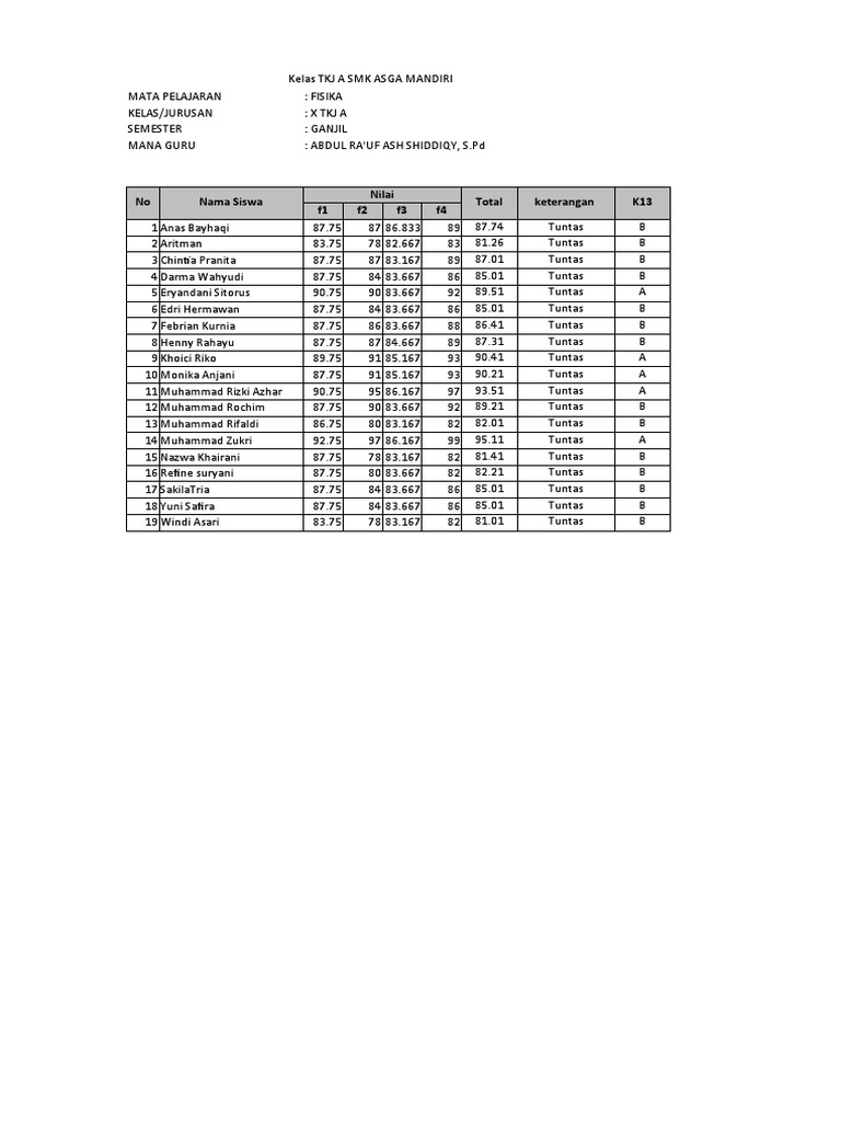 penilaian-kelas-tkj-a-pdf
