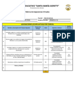 Rubrica Primer Grado III Parcial