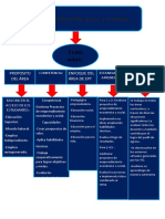 Tarea de Ept