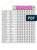 Escenario Final 2022 - Ranking