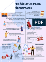 DM Menopause