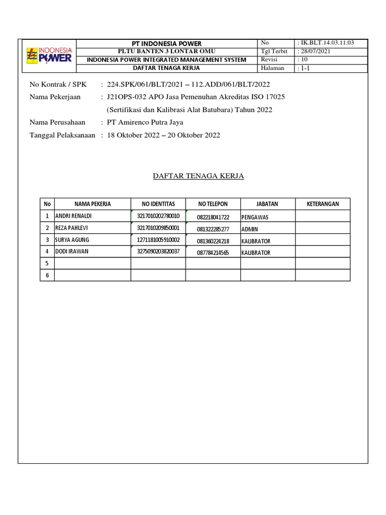 DAFTAR TENAGA KERJA | PDF