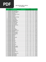 Hasil Tes TOEFL Batch 14 | PDF