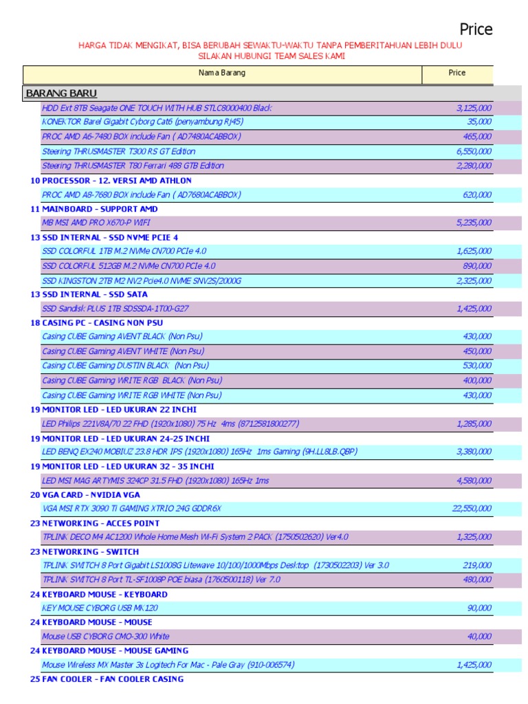 Blessing Komponen 5 November 2022 PDF Solid State Drive Computer