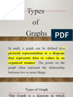 Types of Graphs