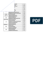 Nilai Prediksi Lulus Jurusan