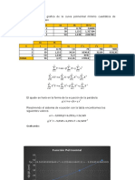 Ecuación y Grafica de La Curva Polinomial Mínimo Cuadrática de Segundo Orden
