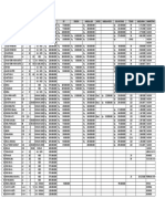 Daftar Konsumen Perumahan Kampung Bahagia-Per 1 Oktober 2021