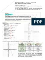 Matematika IV - Persamaan Garis Lurus (Sem 2 - Pertemuan 1)