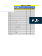 Undangan SIPK RO Surabaya FIKS