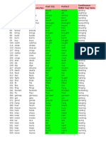 1000 Verbs Irregular