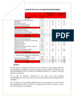 Matrices de Planeacion