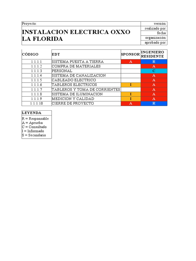 Matriz Raci | PDF | Matriz (Matemáticas) | Software