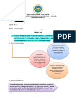 Derecho Ambiental